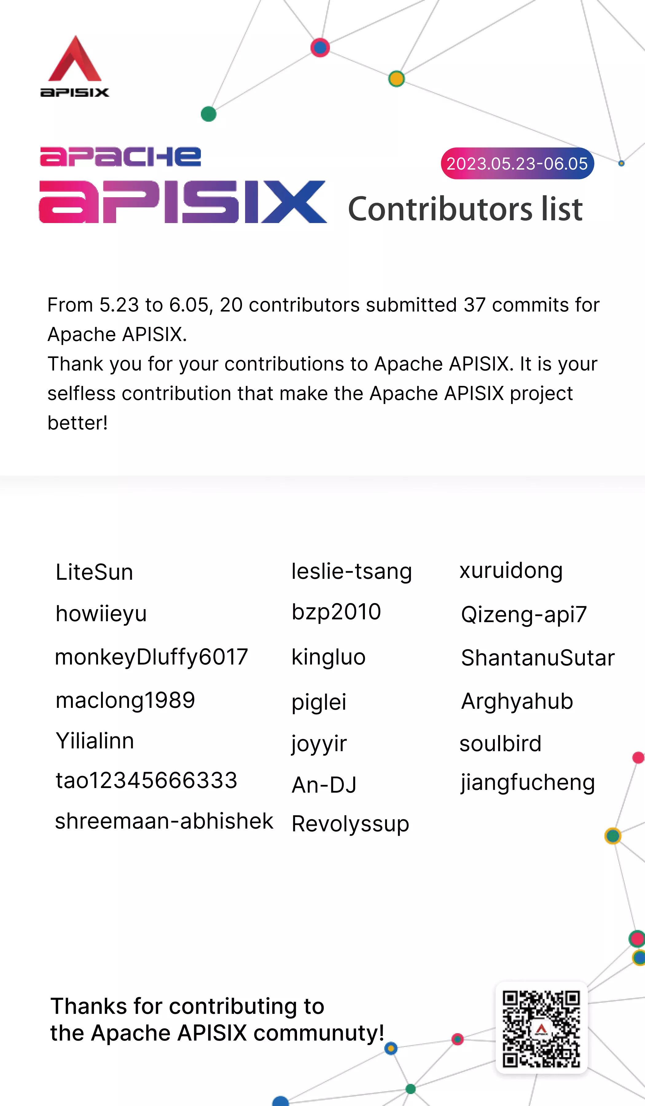 Biweekly report may 23 june 5 apache apisix cloud native api